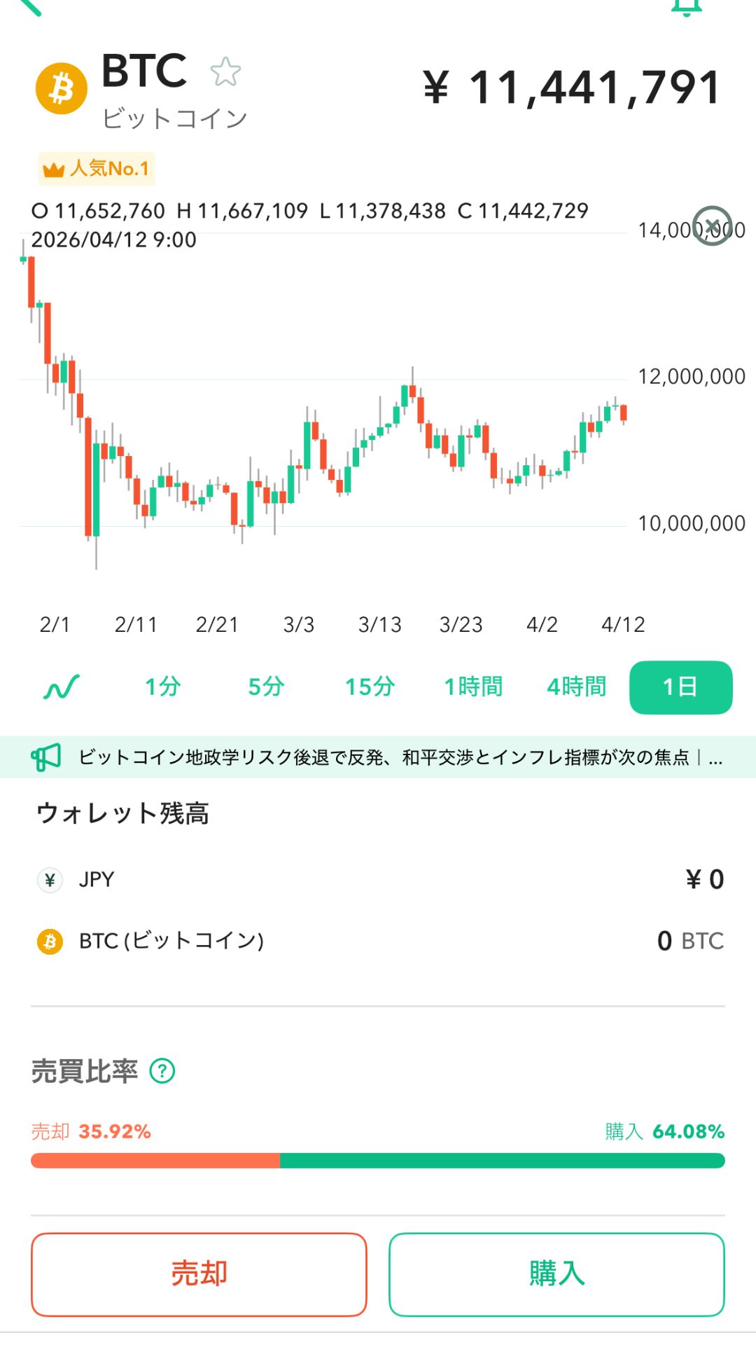 Coincheckのスマホアプリ取引画面